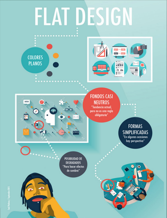 Ilustración vectorial con Illustrator